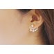 Wholesale 2020 New fashion jewelry for Women Pretty gift Asymmetrical Pearl Drop Earrings VGE028 1 small