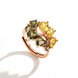 Wholesale Cheap Copper drop shaped yellow green inlaid ring from china GPR088 1 small