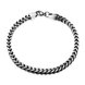 Wholesale Vintage 316L stainless steel Figure Bracelet TGSMB037