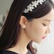 Wholesale Fashion Simulated Pearl Earrings Cute Cherry Blossoms Flower Stud Earrings for Women Blossoms Earrings Jewelry VGE039